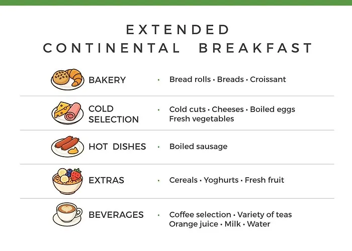 B40 Apartrooms * Budapešť